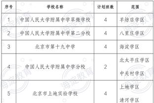 泉州亚新晋江集结备战中乙，主教练：以上赛季留队球员为班底