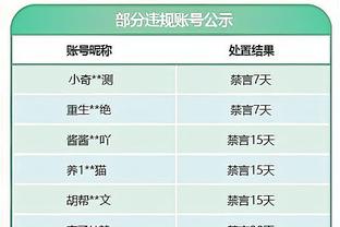 斯通：我们可能会让所有人留队 但并不意味着不会积极提升战力