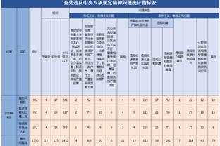 官方：迪马尔科56米超远距离进球当选为11月国米最佳进球