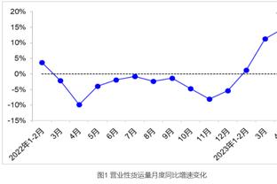 手感不佳！拉文替补上场35分钟9中2得到9分3篮板5助攻2盖帽