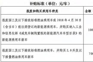 里夫斯：在进攻回合只要把球交给AD 这个回合一定差不了！